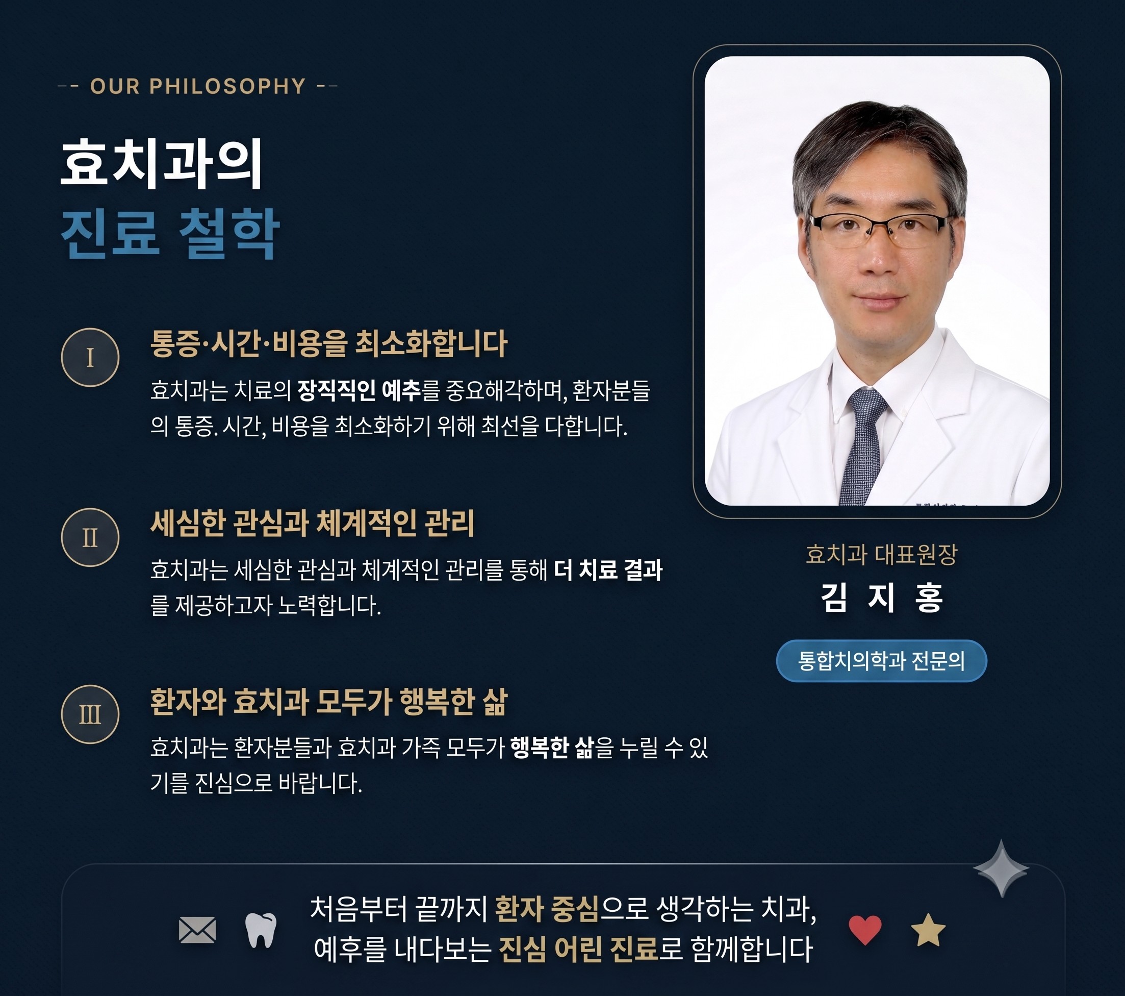 효치과의 진료 철학 — 통증·시간·비용을 최소화합니다, 세심한 관심과 체계적인 관리, 환자와 효치과 모두가 행복한 삶. 효치과 대표원장 김지홍, 통합치의학과 전문의